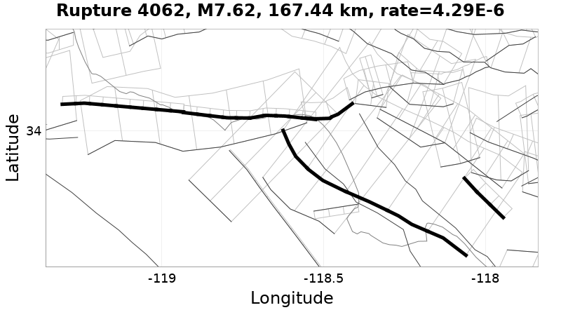 Rupture 4062