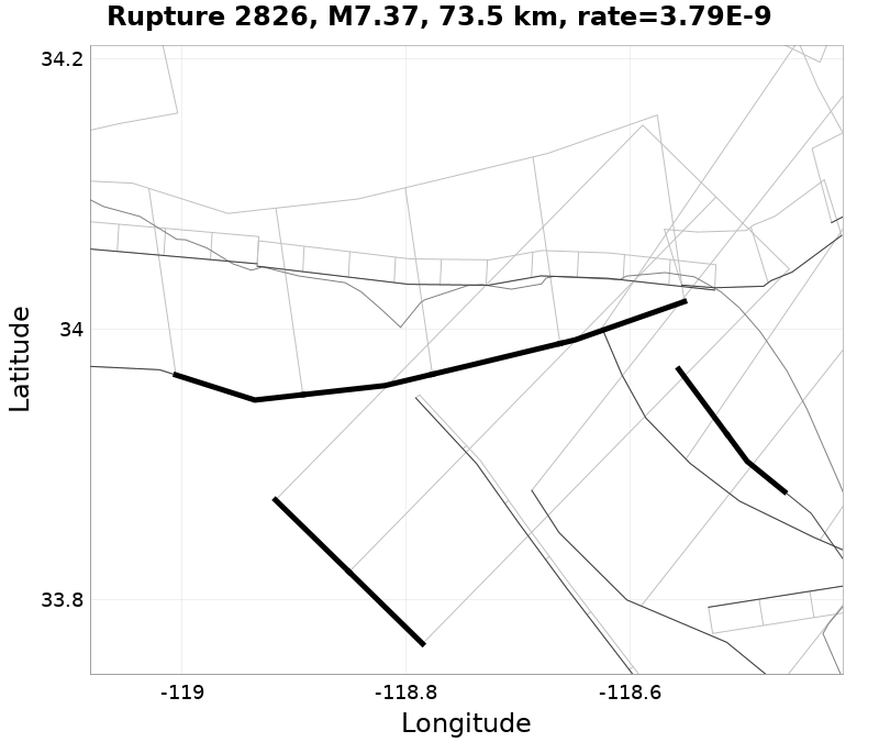 Rupture 2826