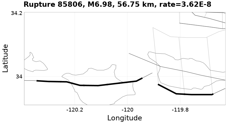 Rupture 85806