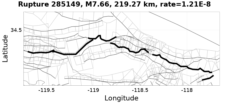 Rupture 285149