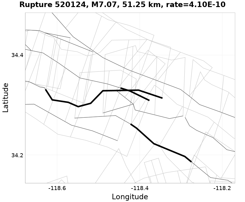 Rupture 520124