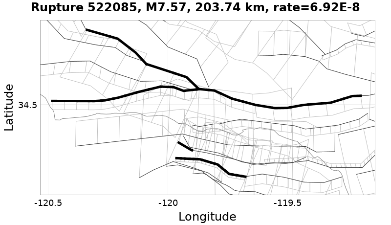 Rupture 522085