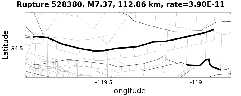 Rupture 528380