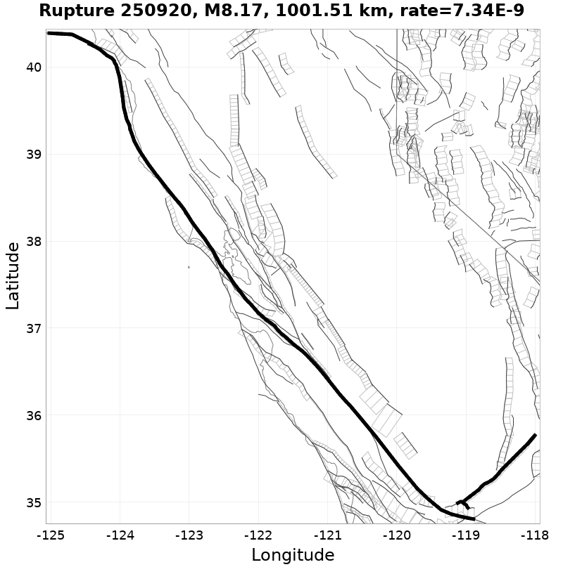 Rupture 250920