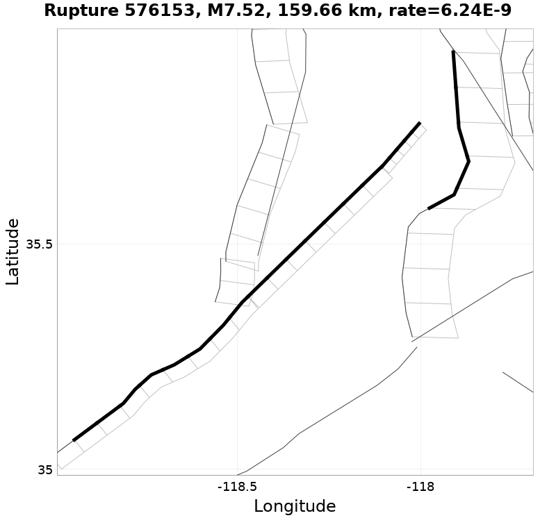 Rupture 576153