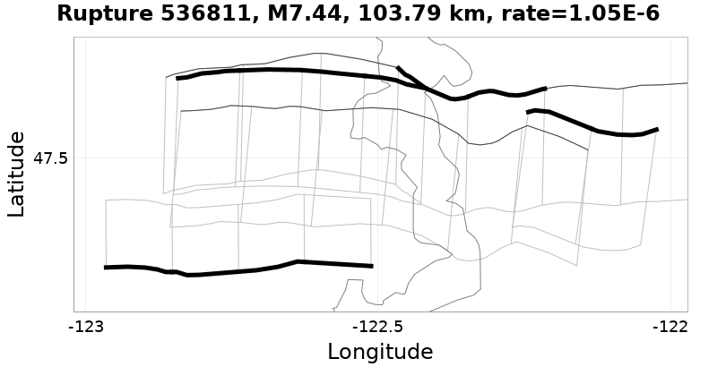 Rupture 536811