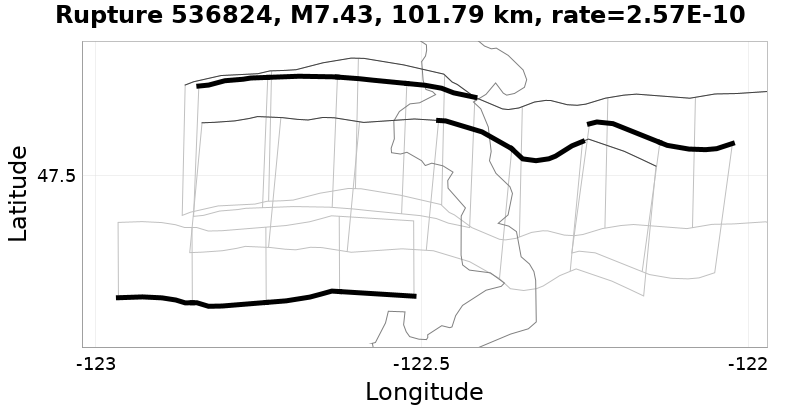 Rupture 536824