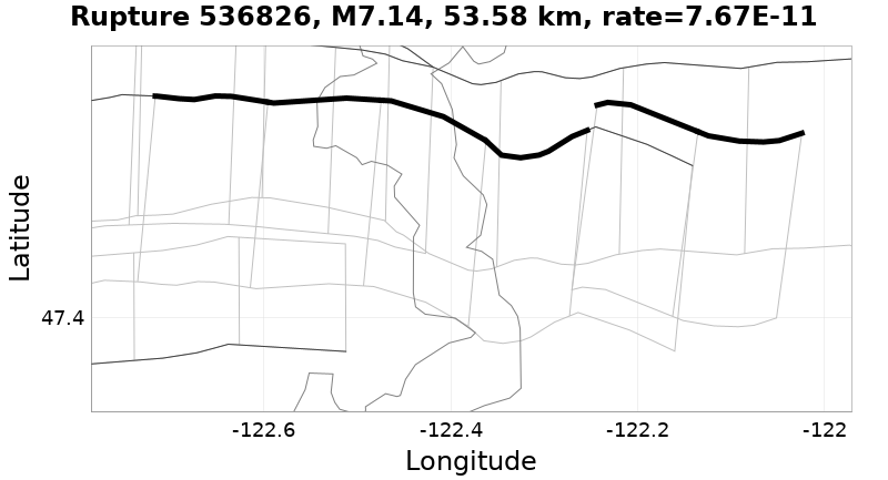 Rupture 536826