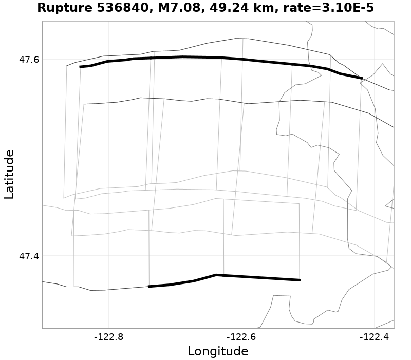 Rupture 536840