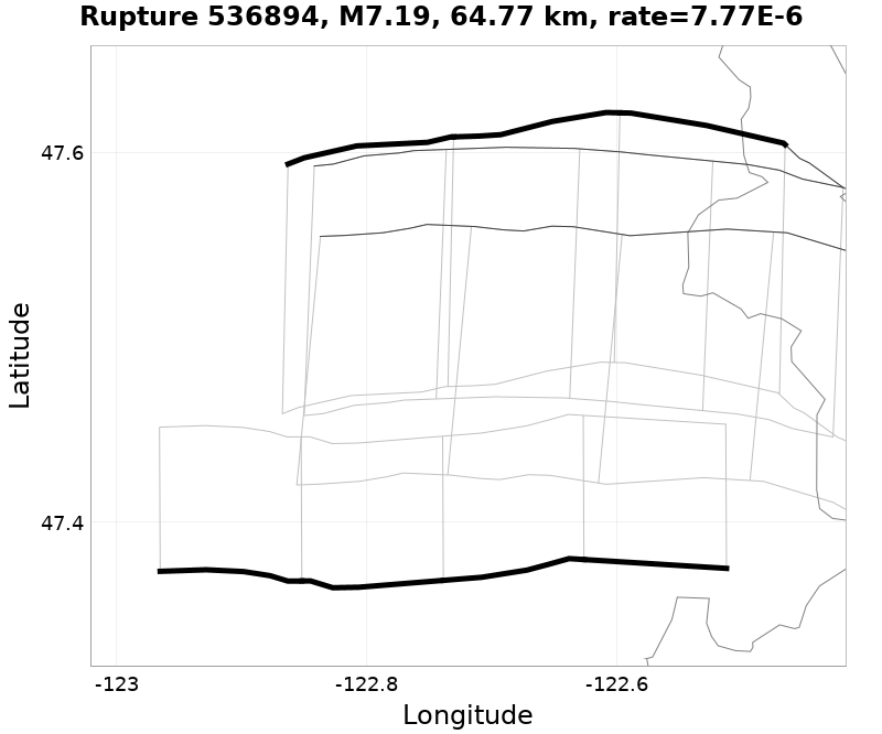 Rupture 536894