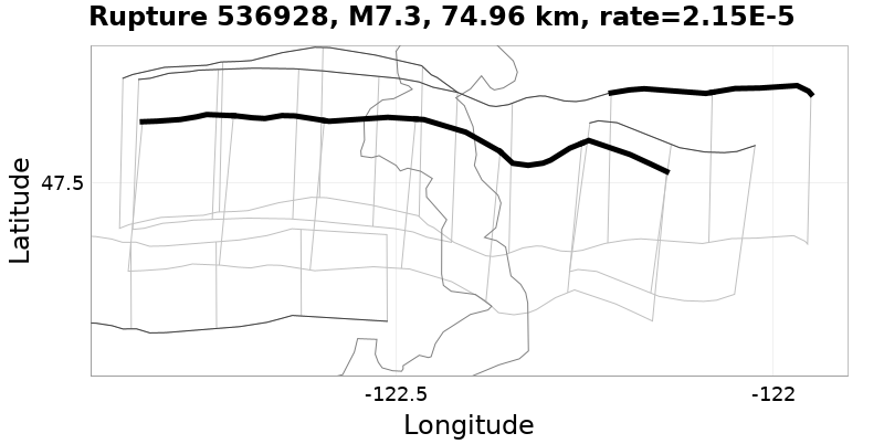 Rupture 536928
