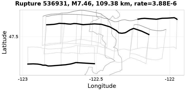 Rupture 536931