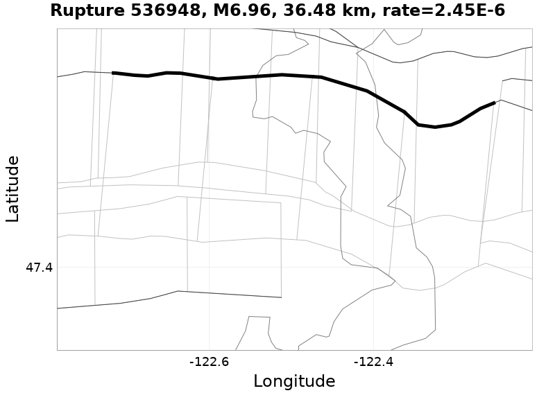 Rupture 536948