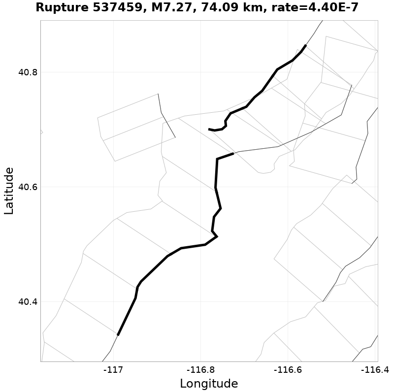 Rupture 537459