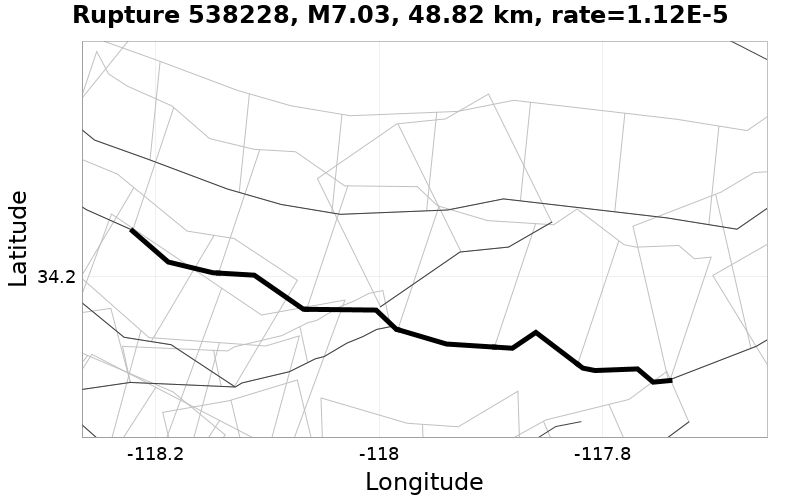 Rupture 538228