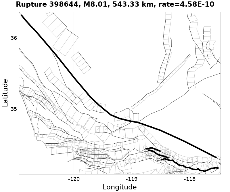 Rupture 398644