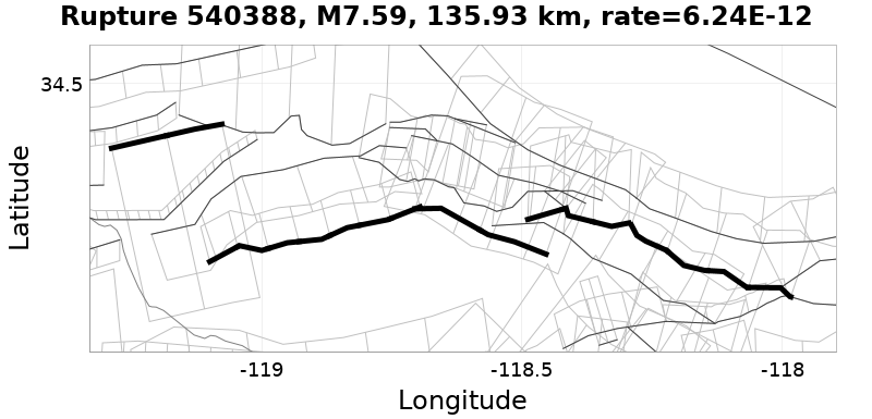 Rupture 540388