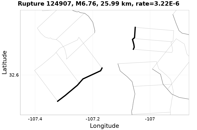 Rupture 124907