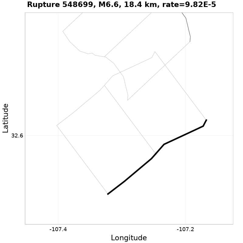 Rupture 548699