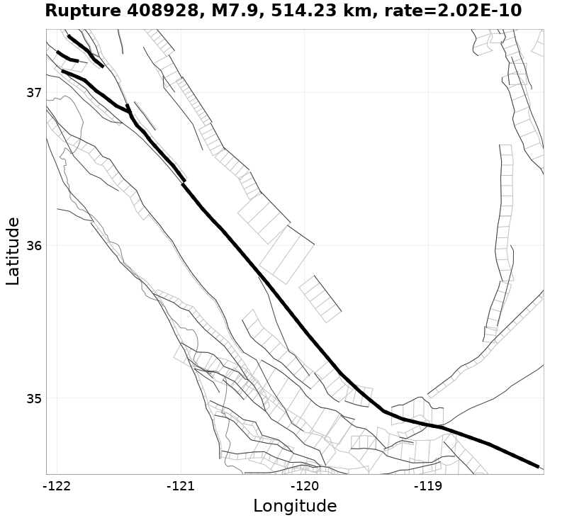 Rupture 408928