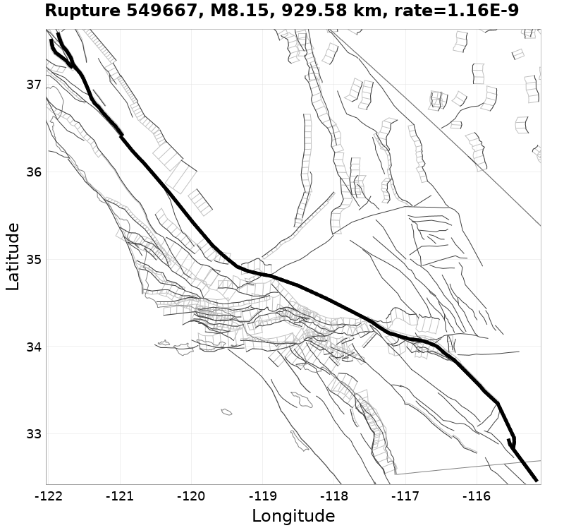 Rupture 549667