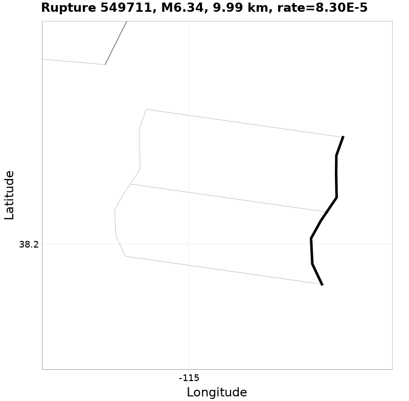 Rupture 549711