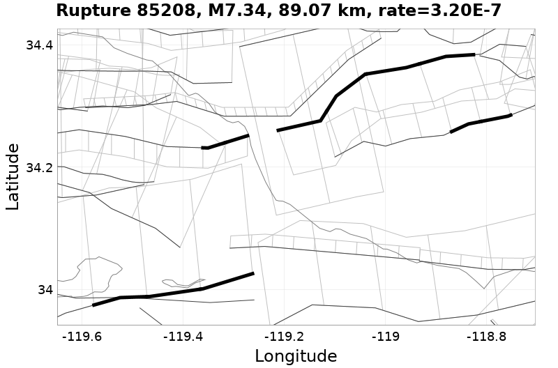 Rupture 85208