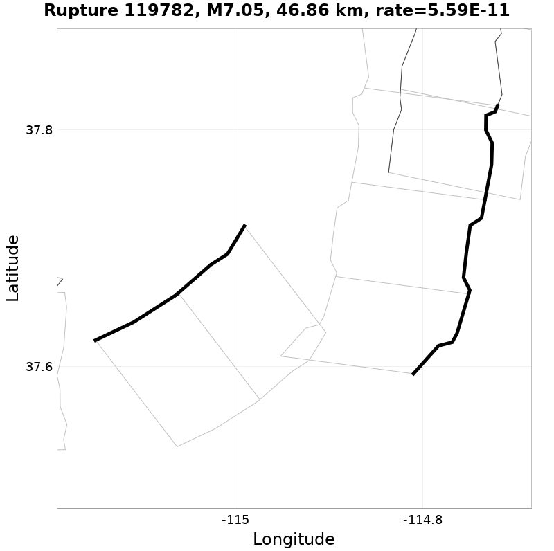 Rupture 119782