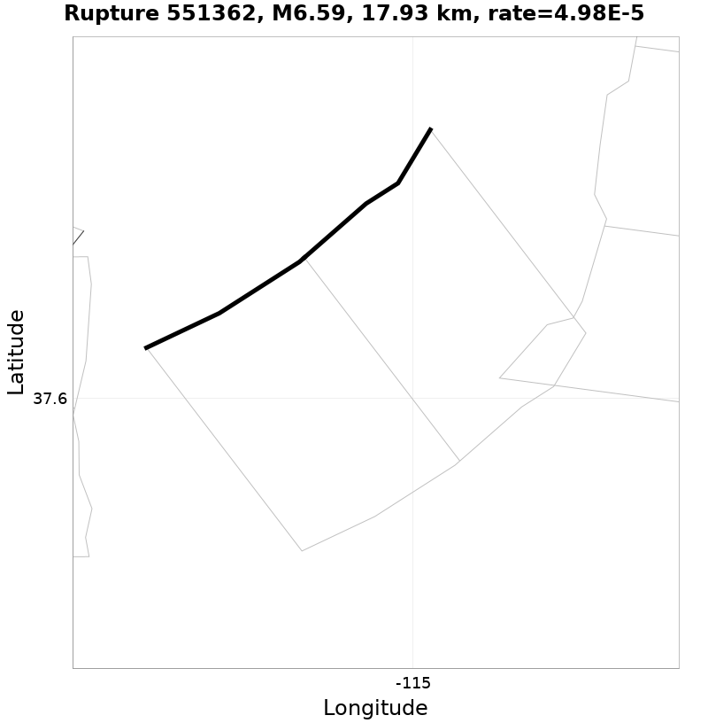 Rupture 551362