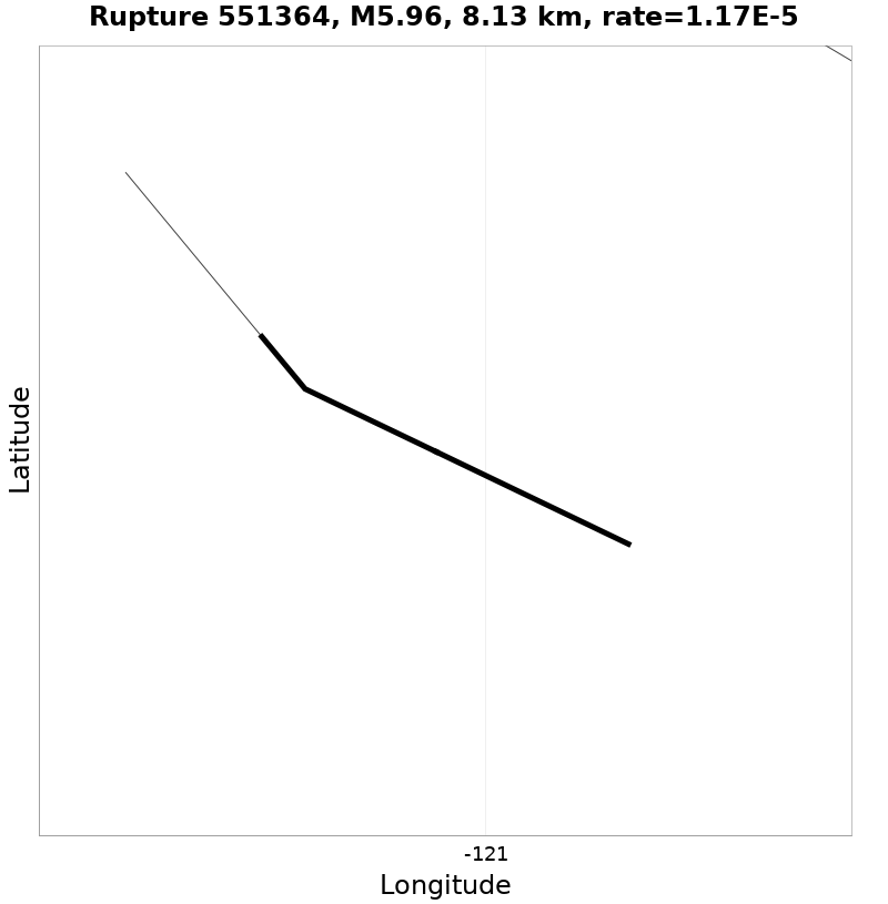 Rupture 551364