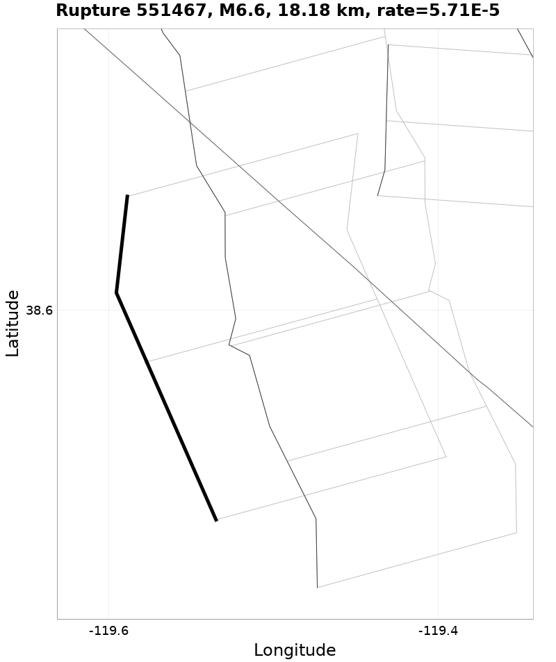 Rupture 551467