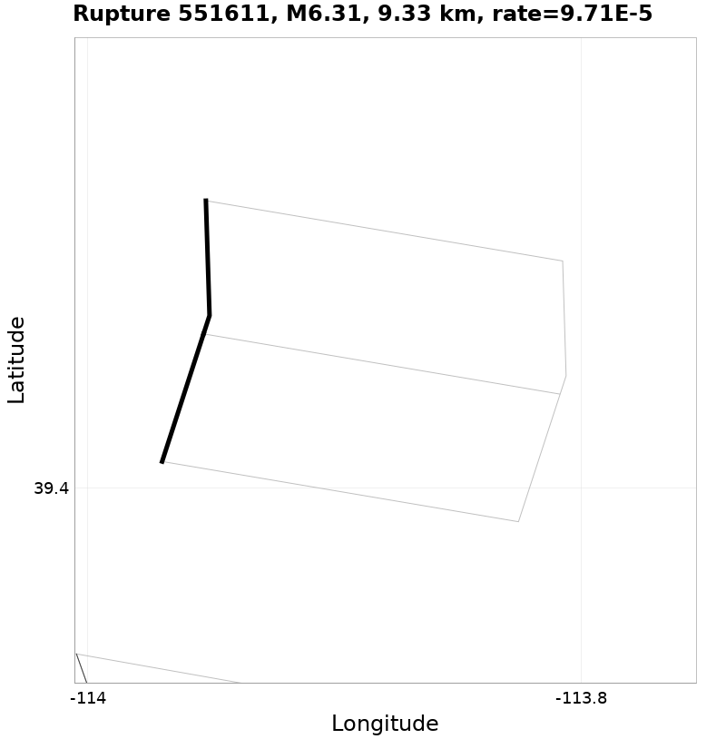 Rupture 551611