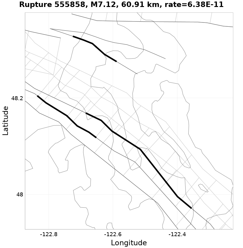 Rupture 555858