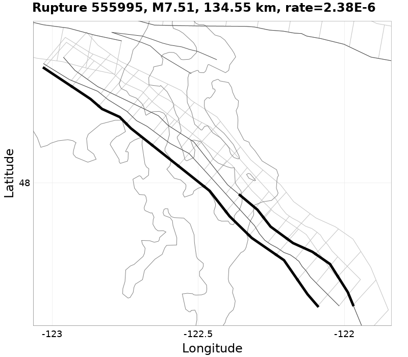 Rupture 555995