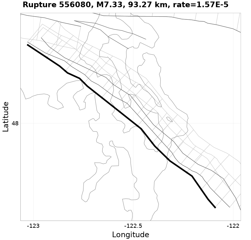 Rupture 556080
