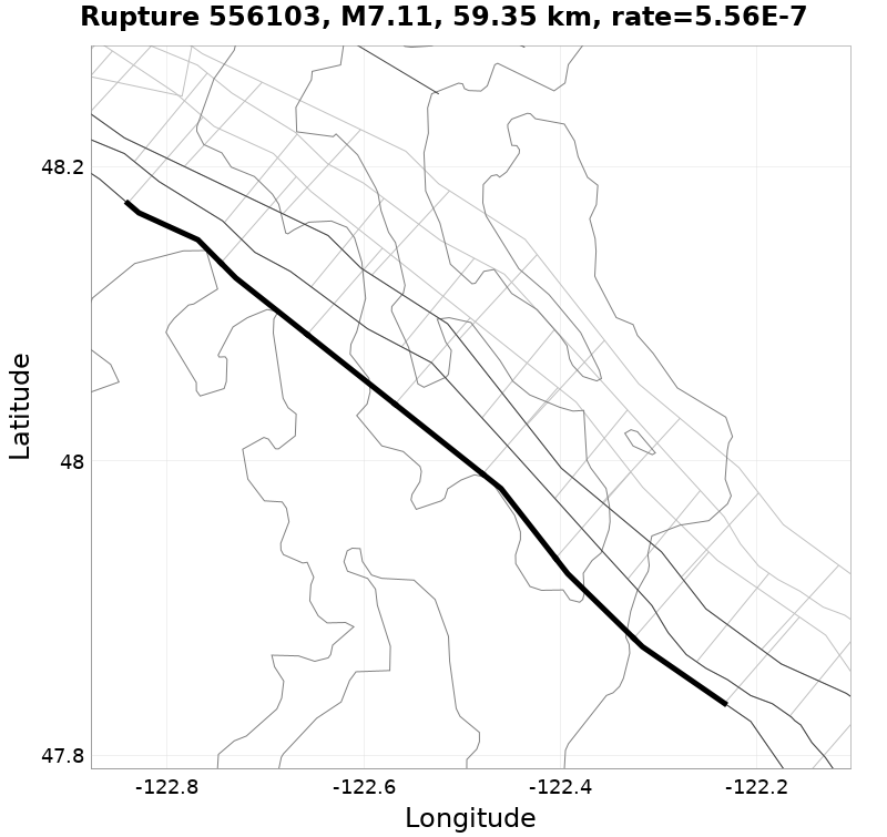 Rupture 556103