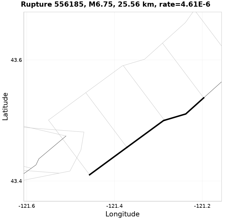 Rupture 556185