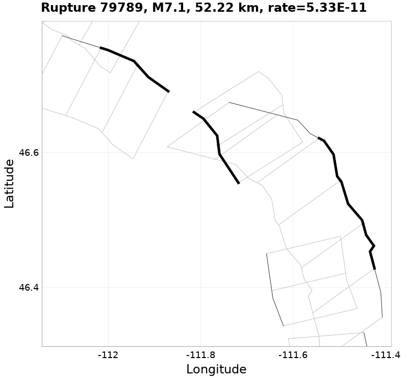 Rupture 79789