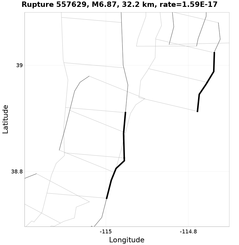 Rupture 557629