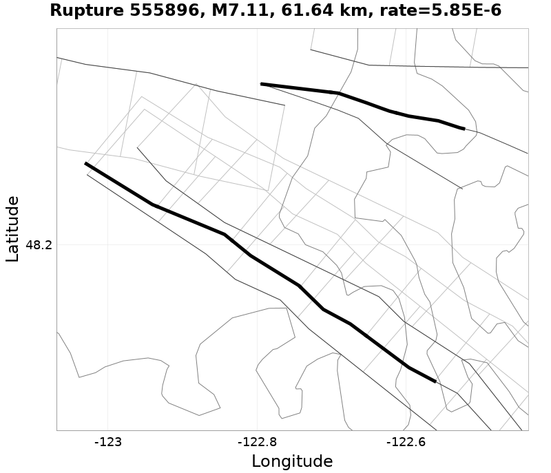 Rupture 555896