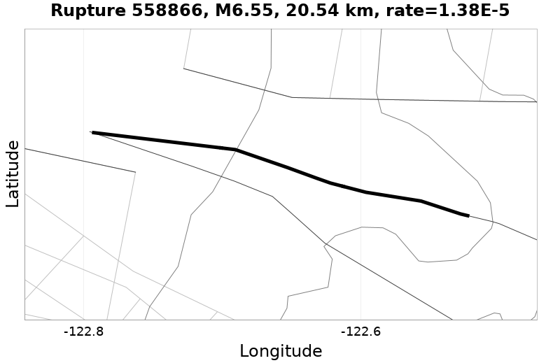 Rupture 558866