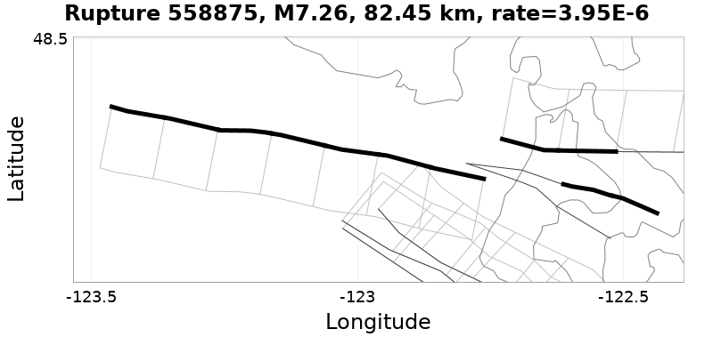 Rupture 558875