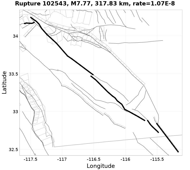 Rupture 102543