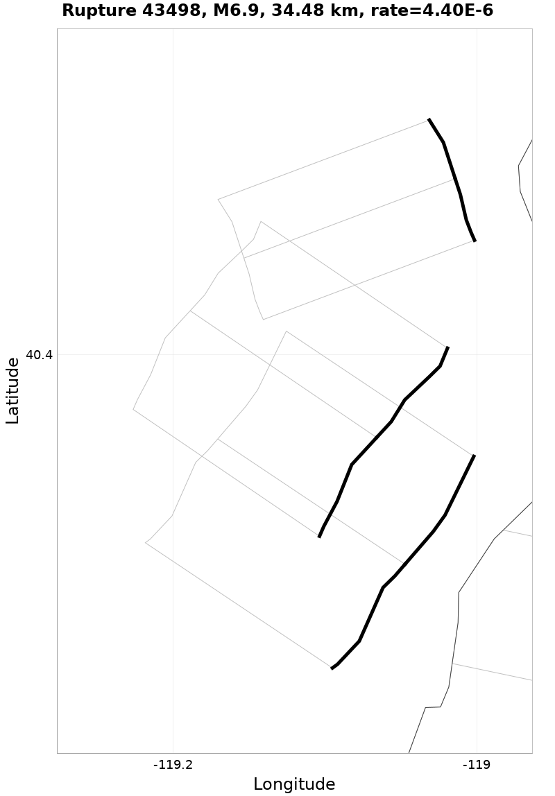 Rupture 43498