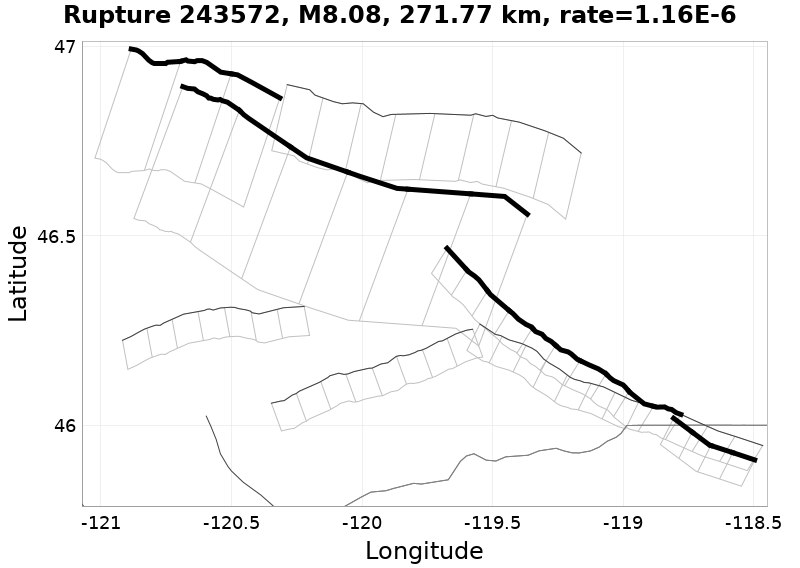 Rupture 243572