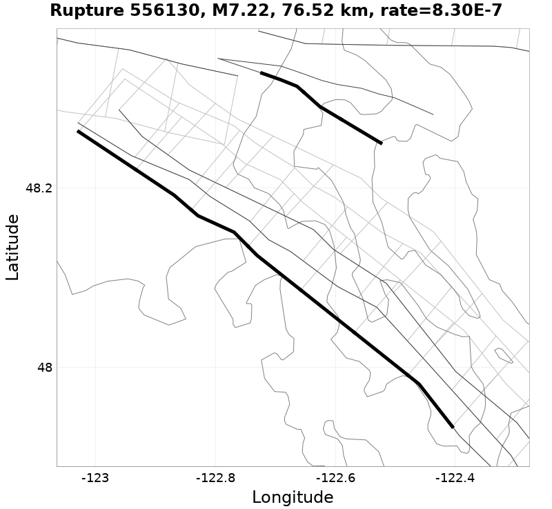 Rupture 556130