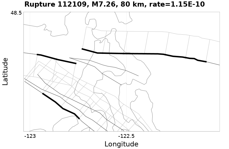 Rupture 112109