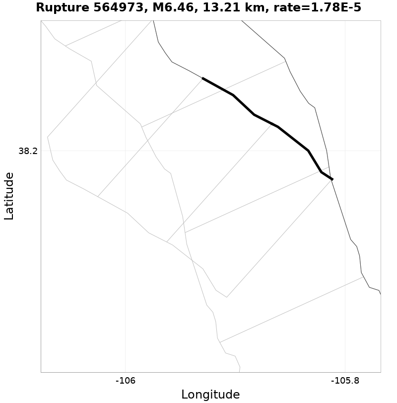 Rupture 564973