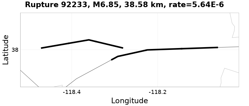 Rupture 92233