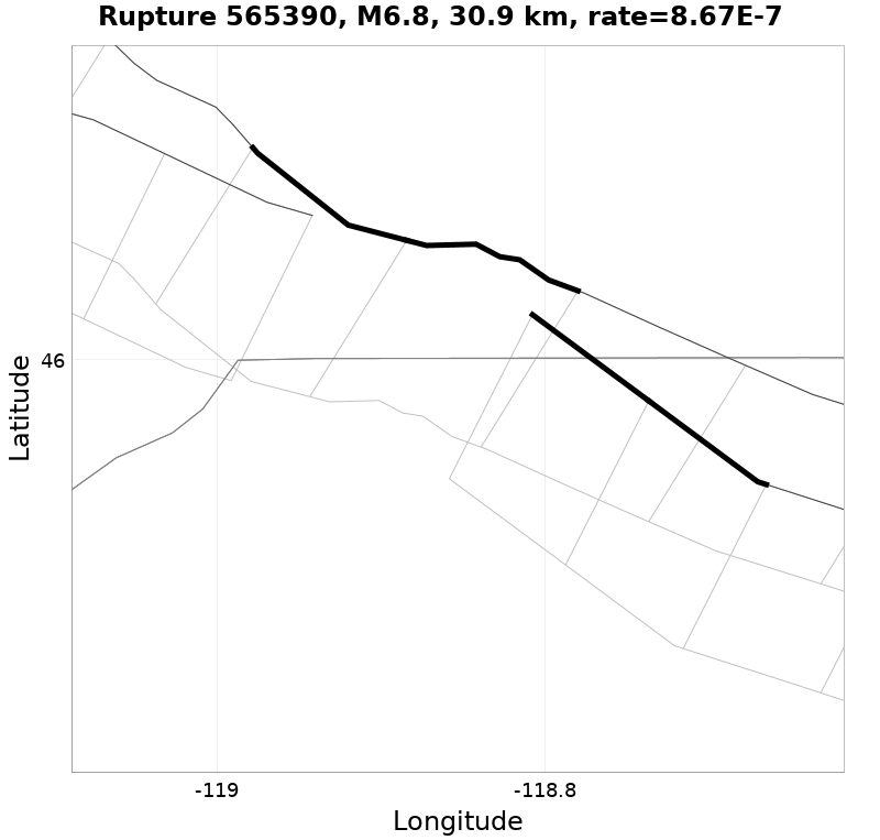 Rupture 565390